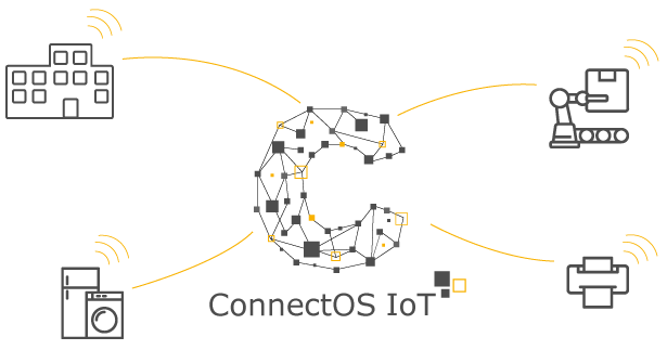 Connect IoT